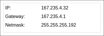 ip configured